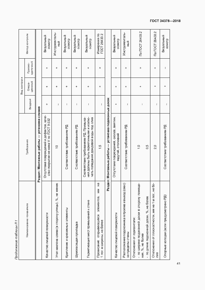 Страница 44 ГОСТ 34378-2018