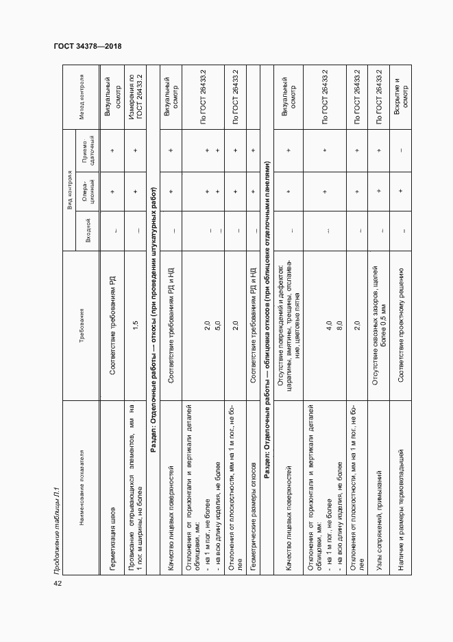 Страница 45 ГОСТ 34378-2018
