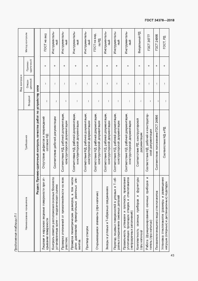 Страница 46 ГОСТ 34378-2018