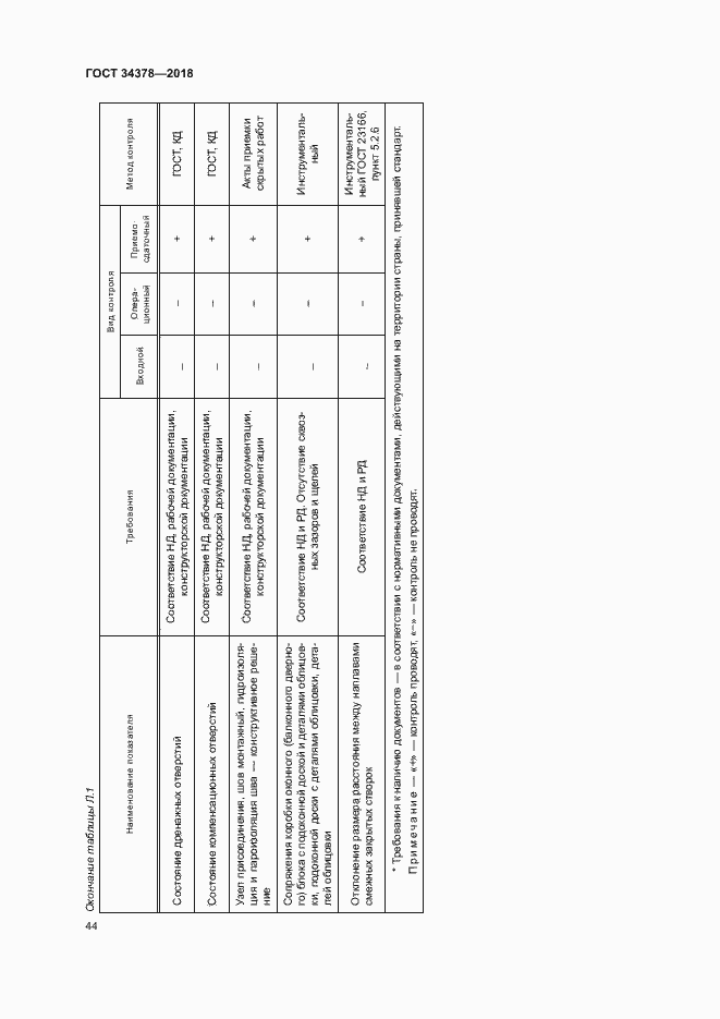 Страница 47 ГОСТ 34378-2018