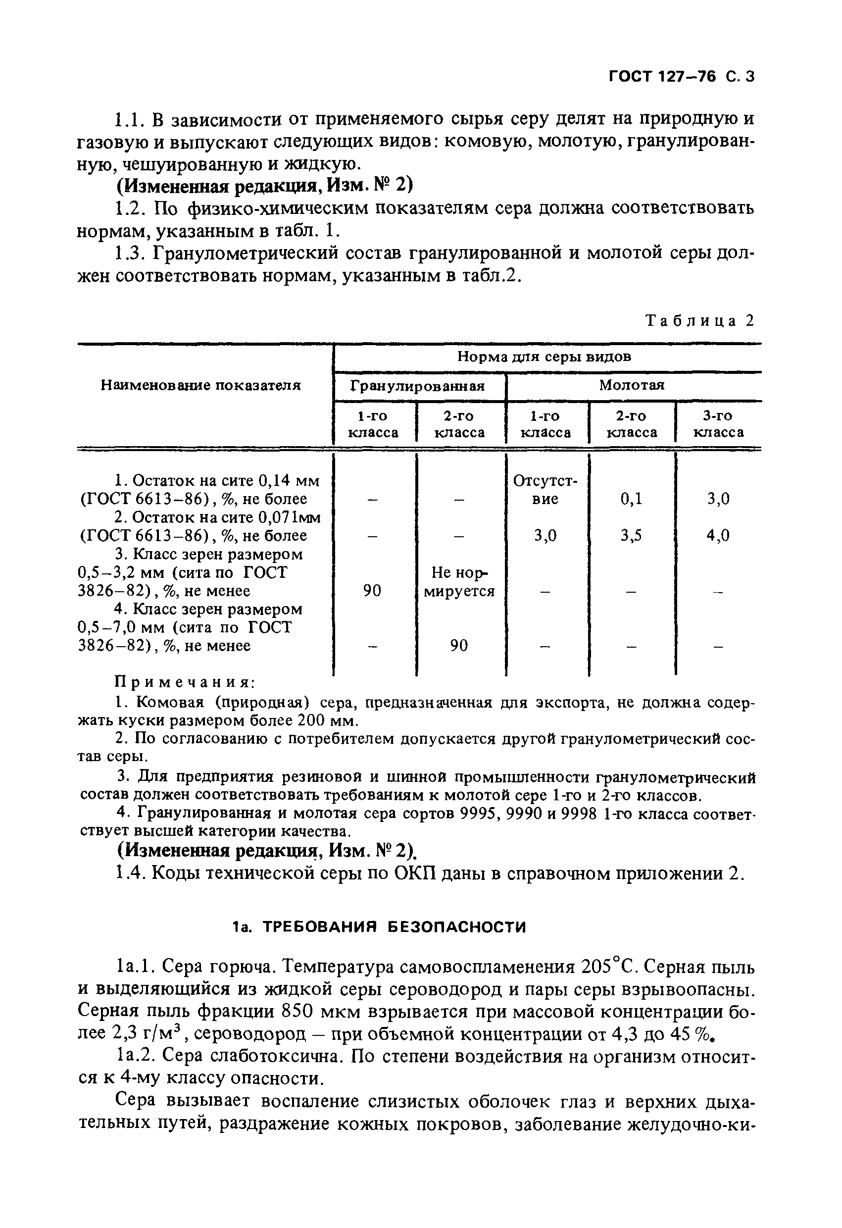 Страница 4 ГОСТ 127-76