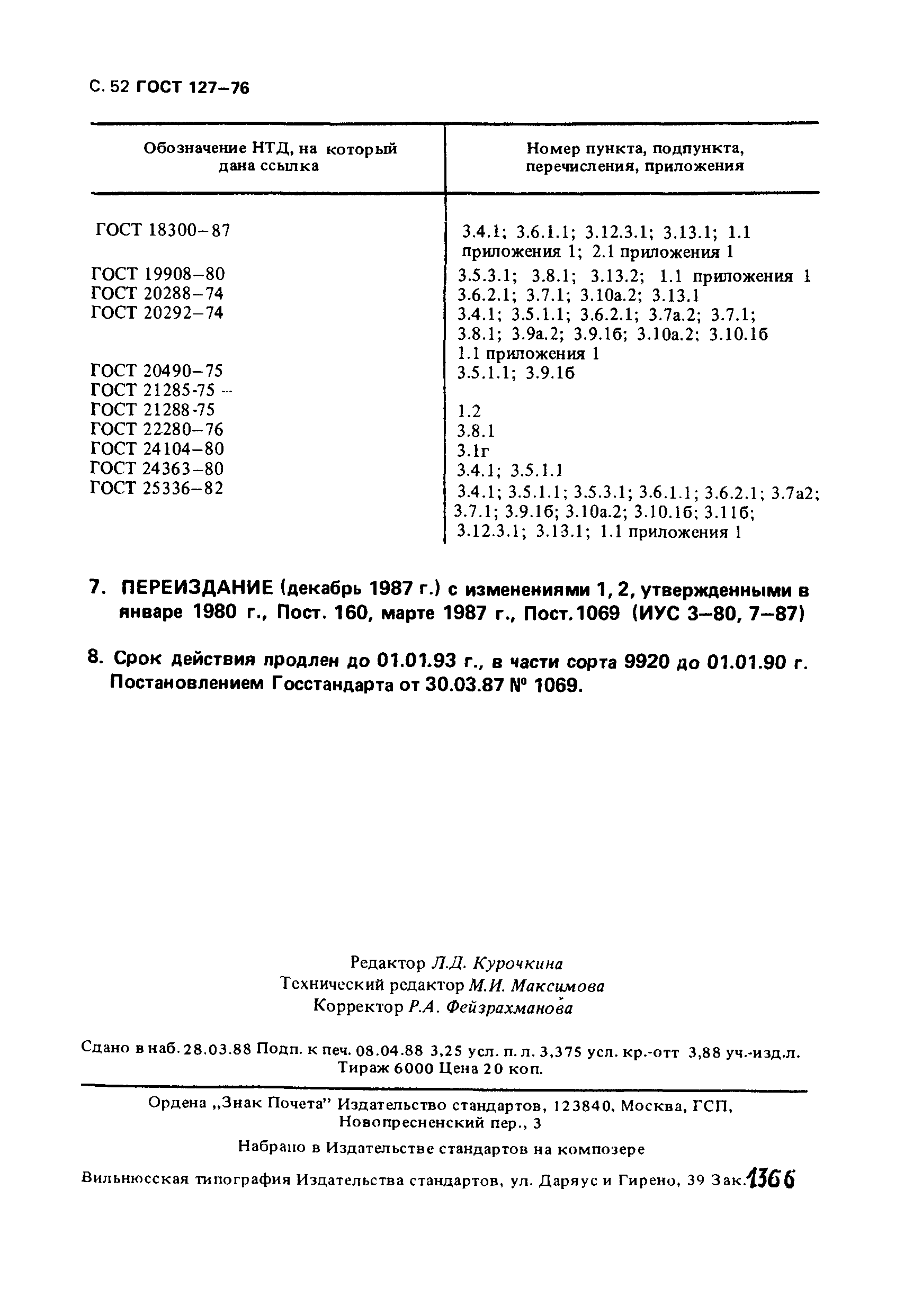 Страница 53 ГОСТ 127-76