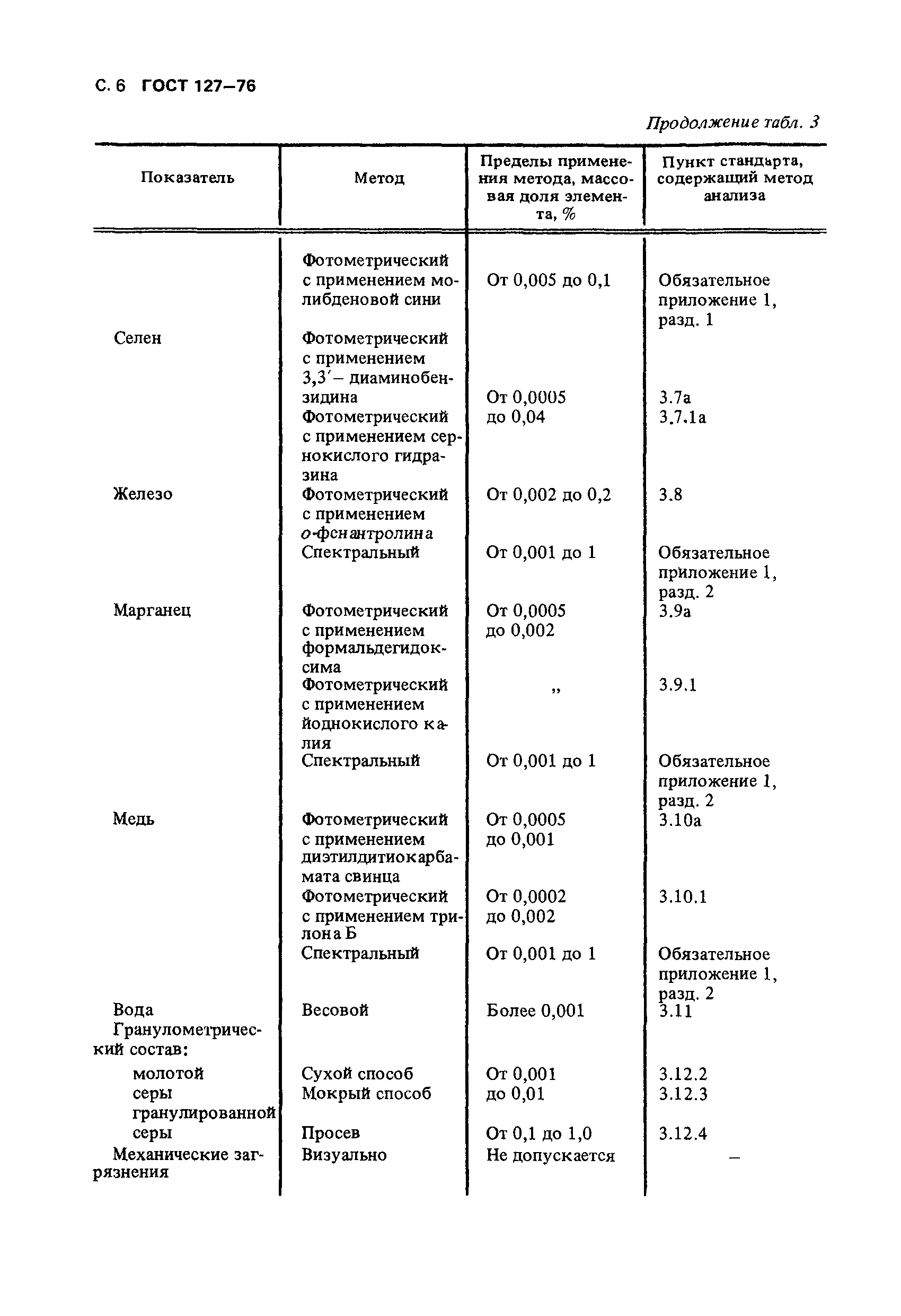 Страница 7 ГОСТ 127-76