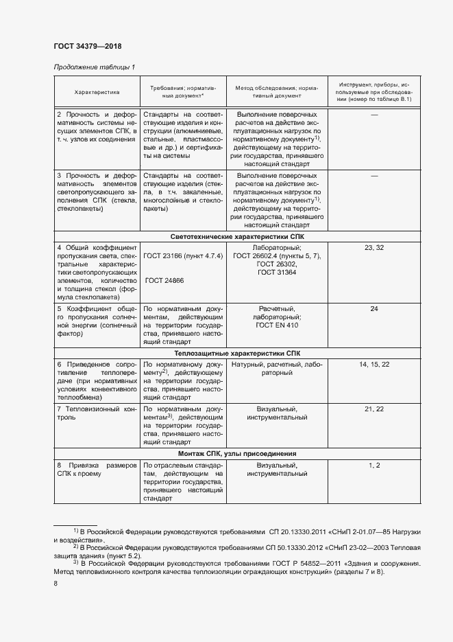 Страница 11 ГОСТ 34379-2018