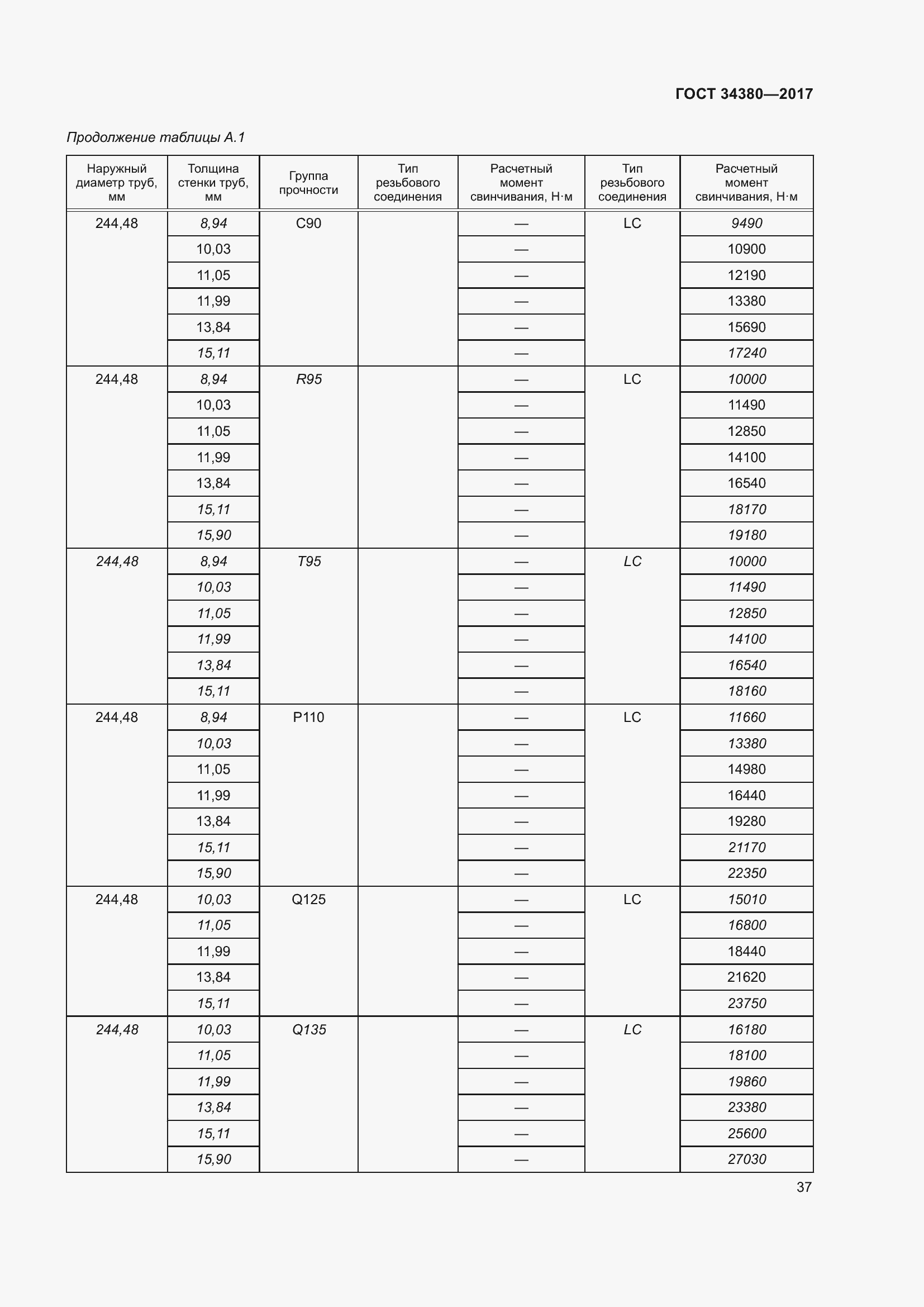 Страница 43 ГОСТ 34380-2017