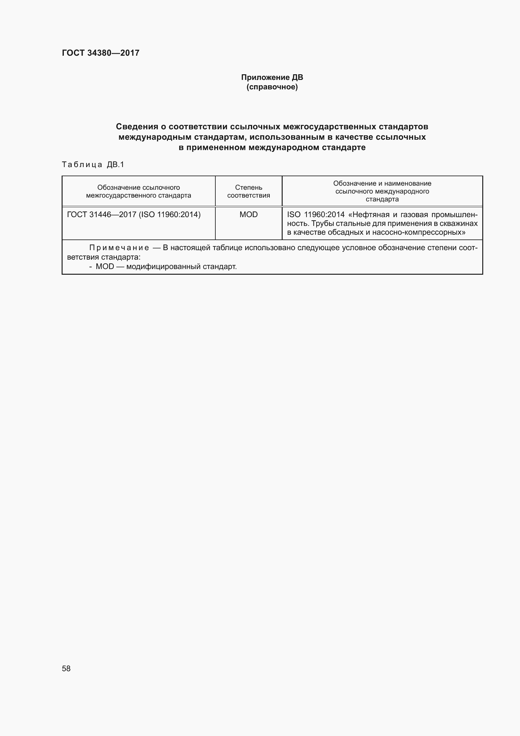 Страница 64 ГОСТ 34380-2017