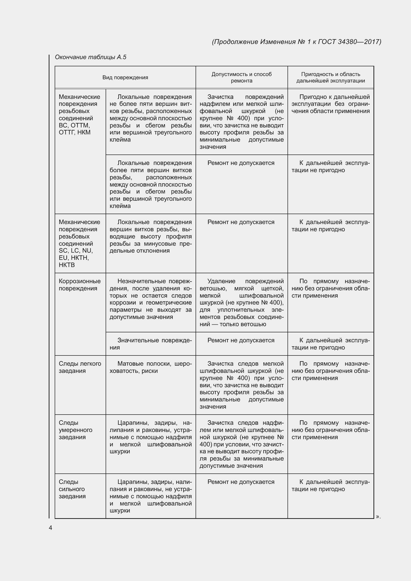 Страница 72 ГОСТ 34380-2017