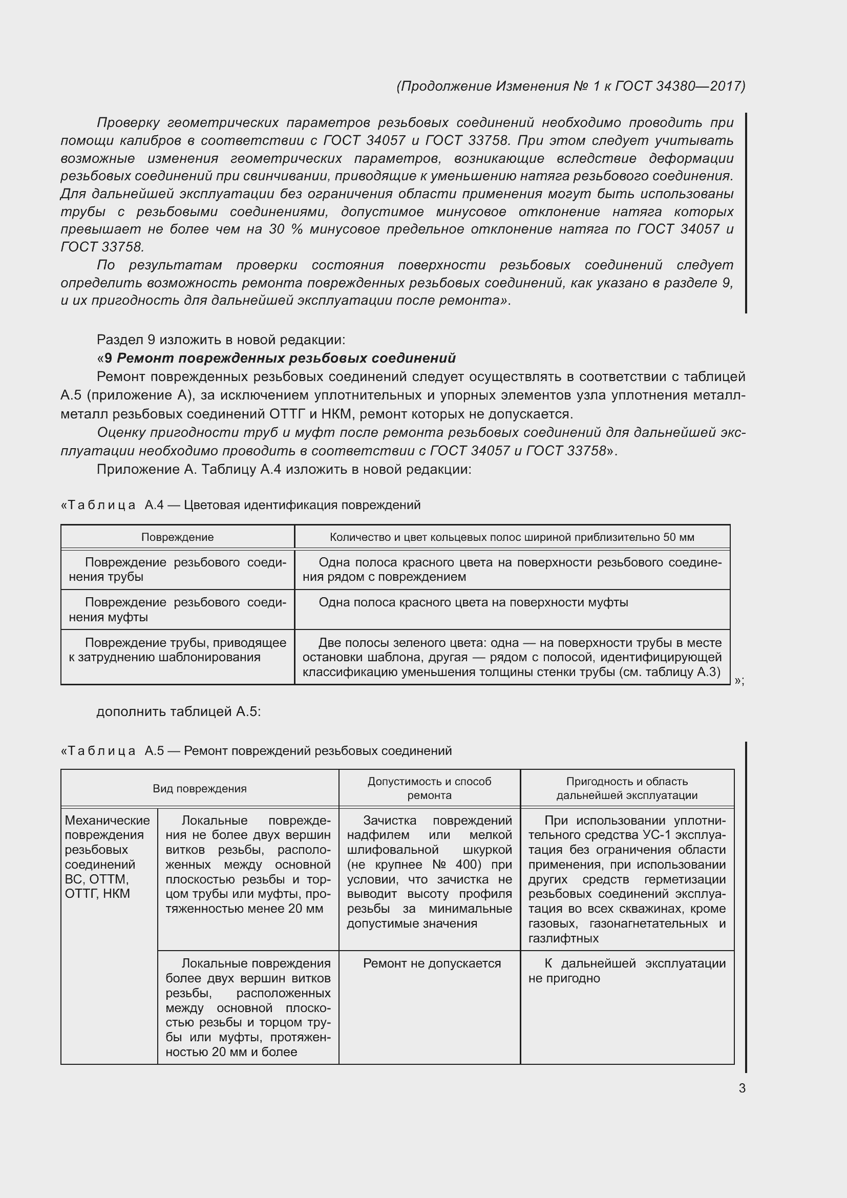 Приложение №1