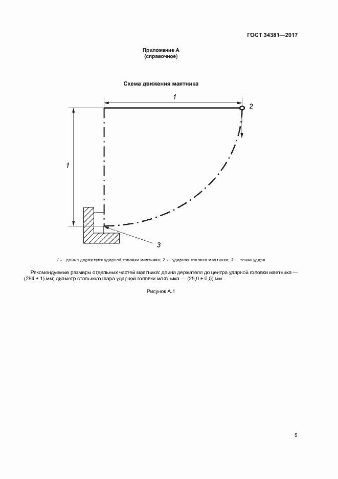 Страница 7 ГОСТ 34381-2017