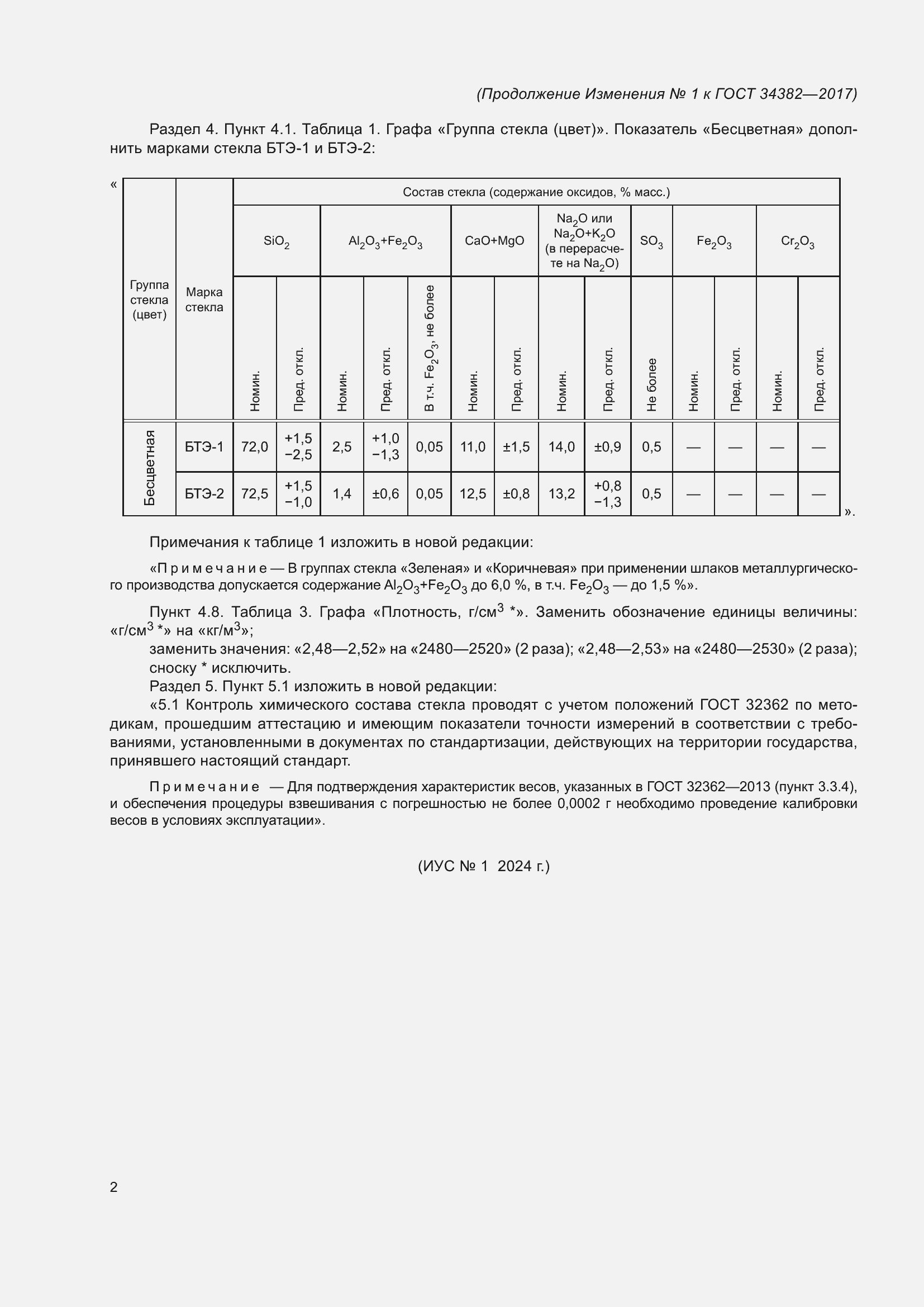 Приложение №2