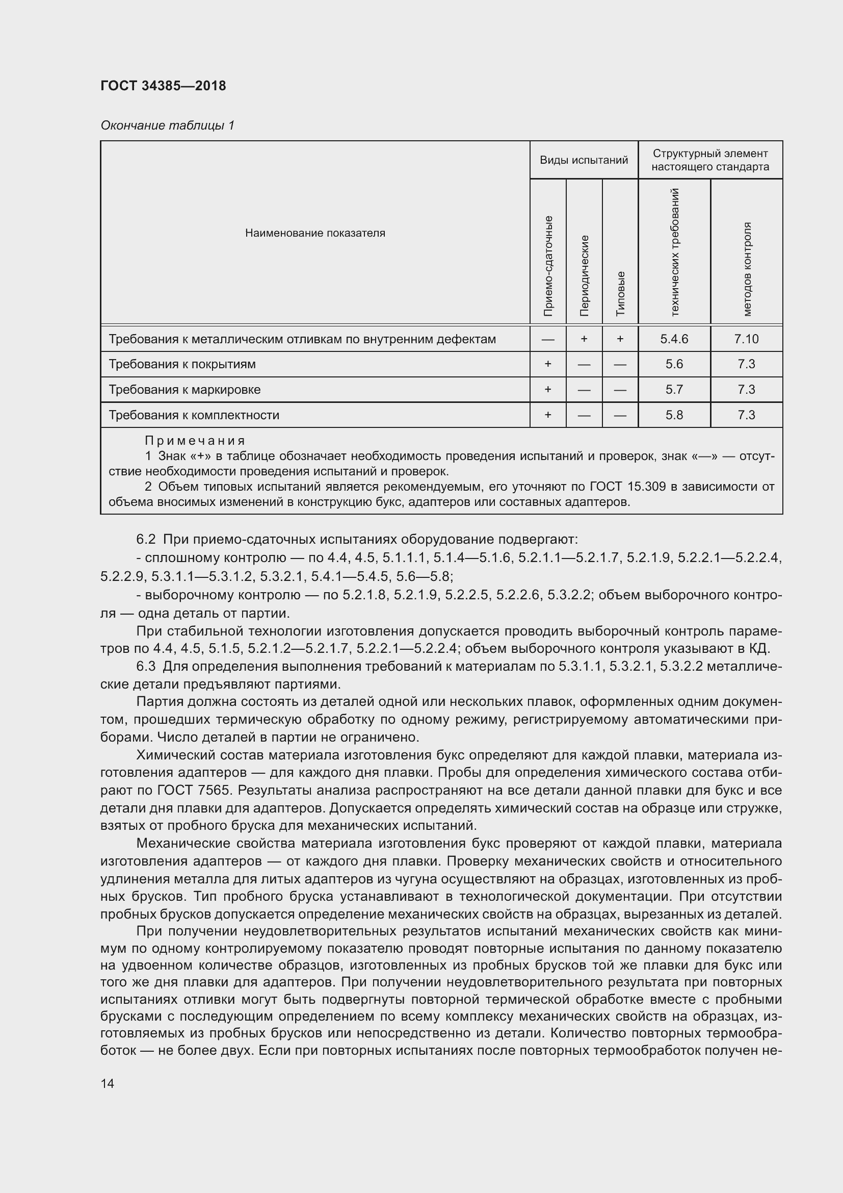Страница 19 ГОСТ 34385-2018