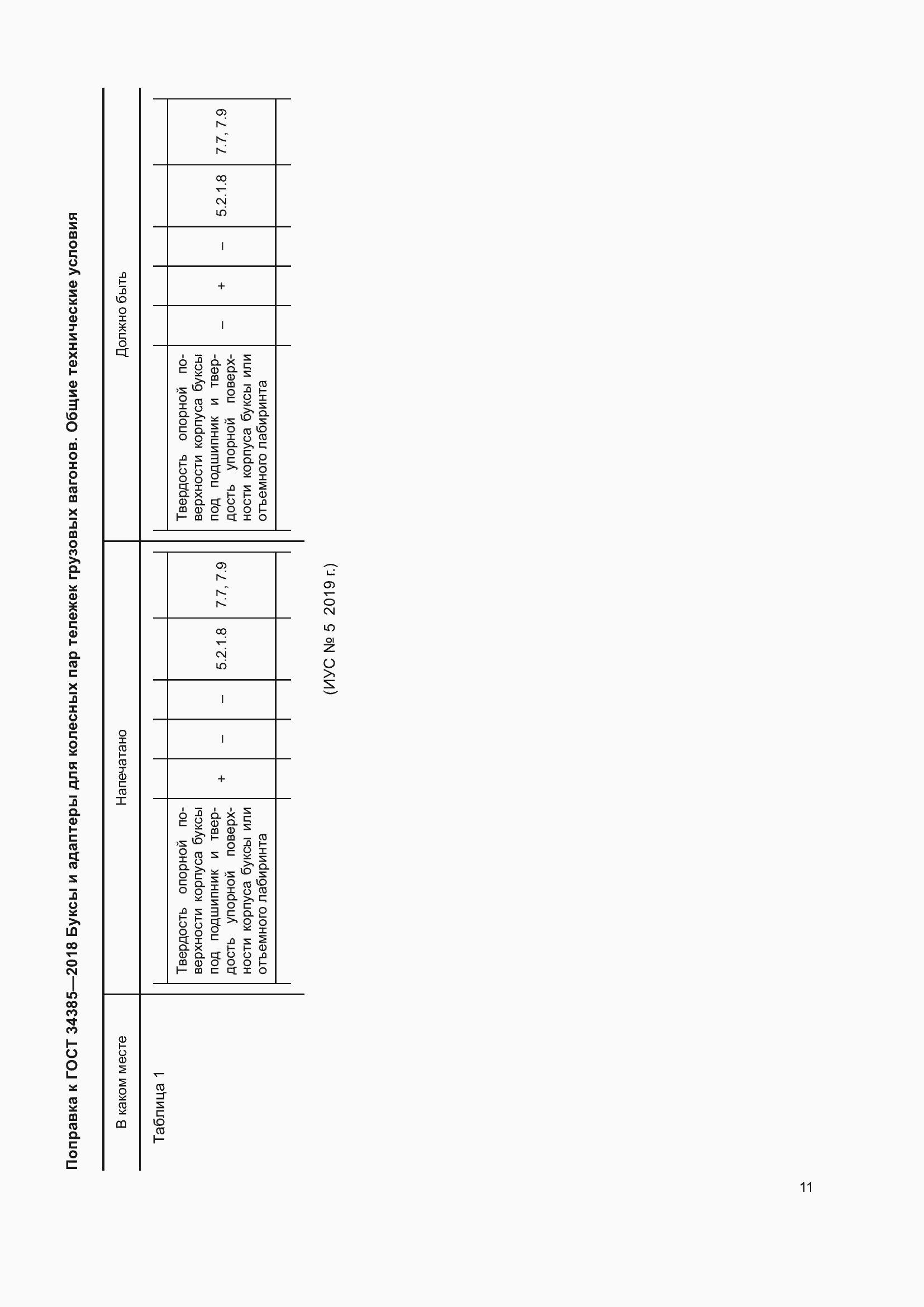 Страница 4 ГОСТ 34385-2018