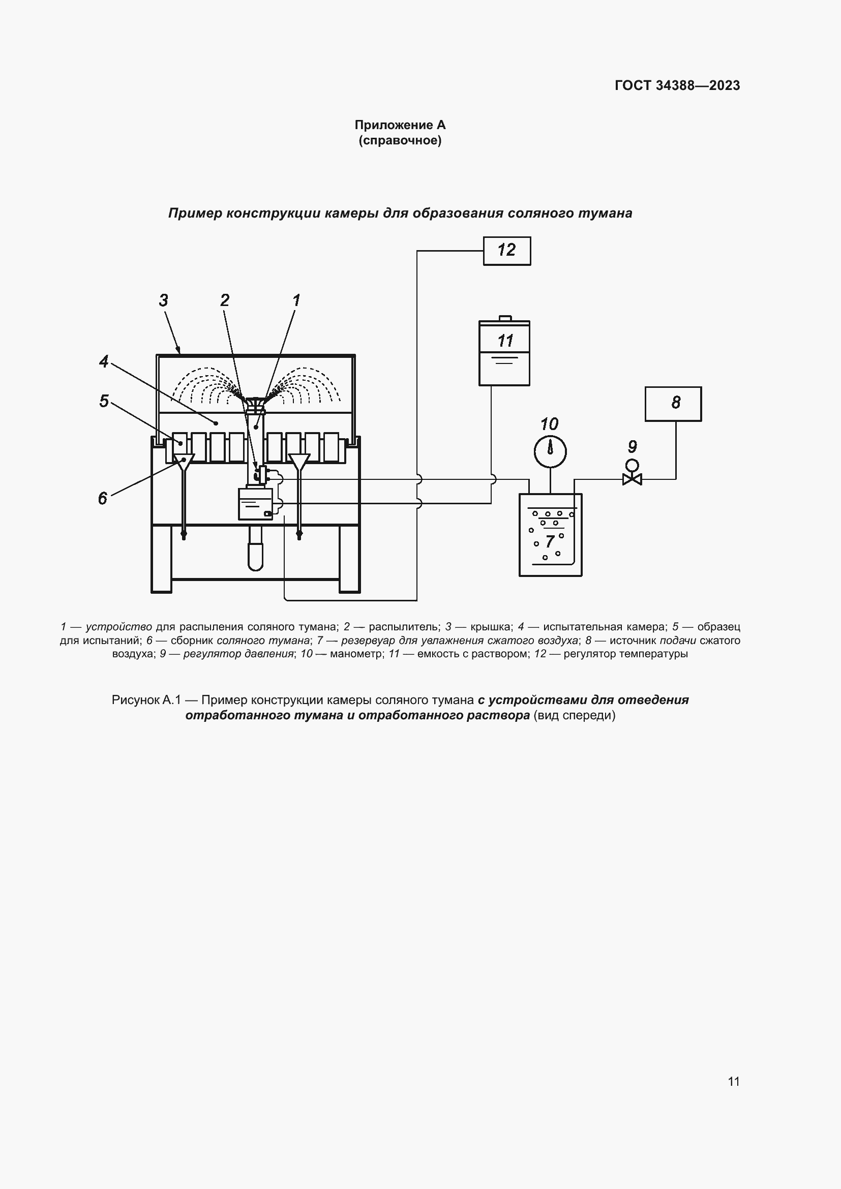 Страница 17 ГОСТ 34388-2023