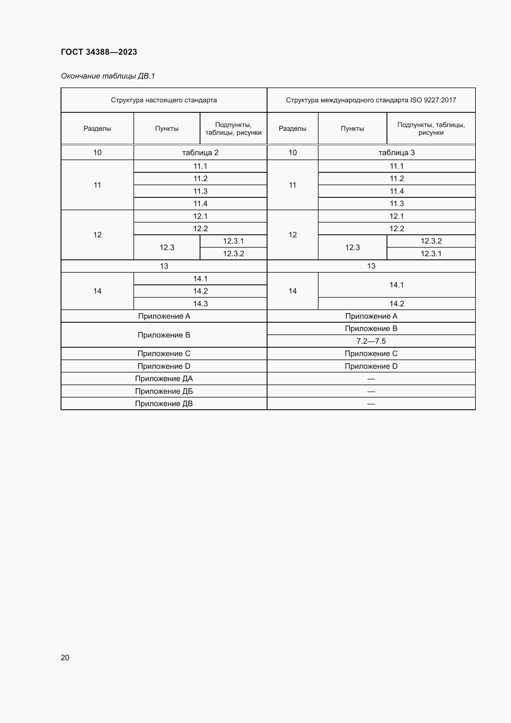 Страница 26 ГОСТ 34388-2023