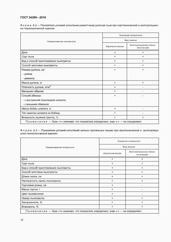 Страница 15 ГОСТ 34389-2018