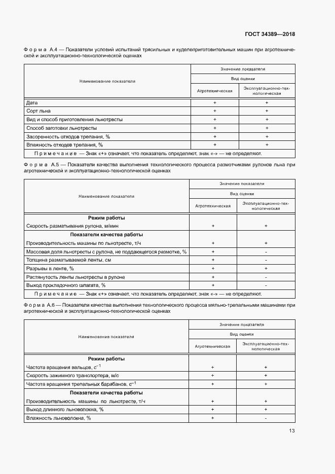 Страница 16 ГОСТ 34389-2018