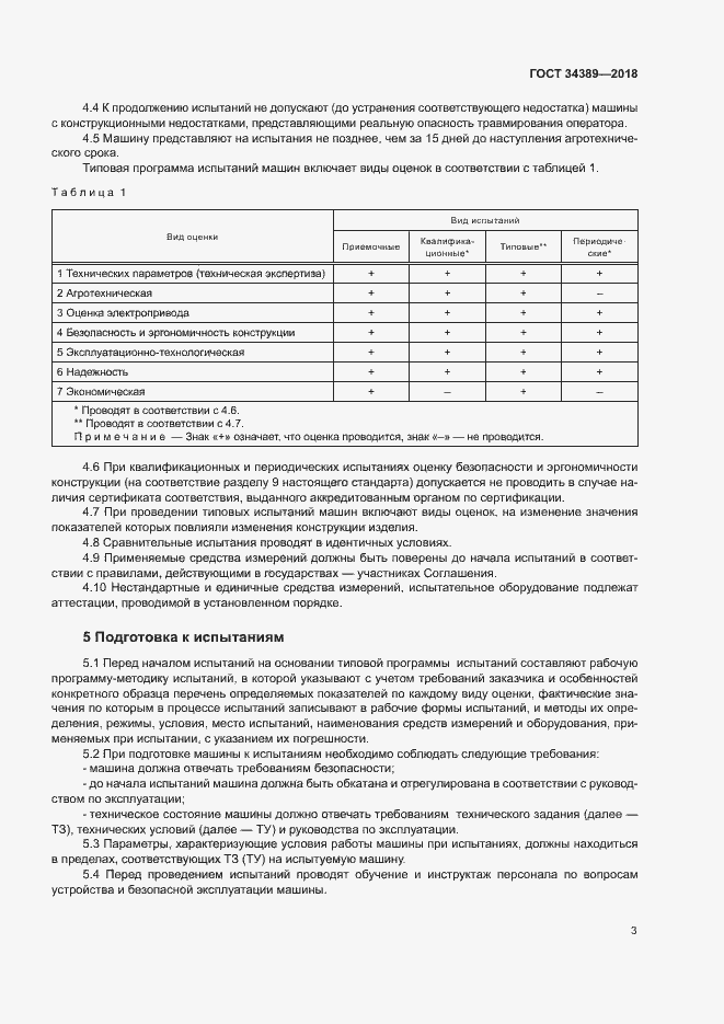 Страница 6 ГОСТ 34389-2018