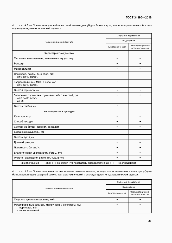 Страница 26 ГОСТ 34390-2018