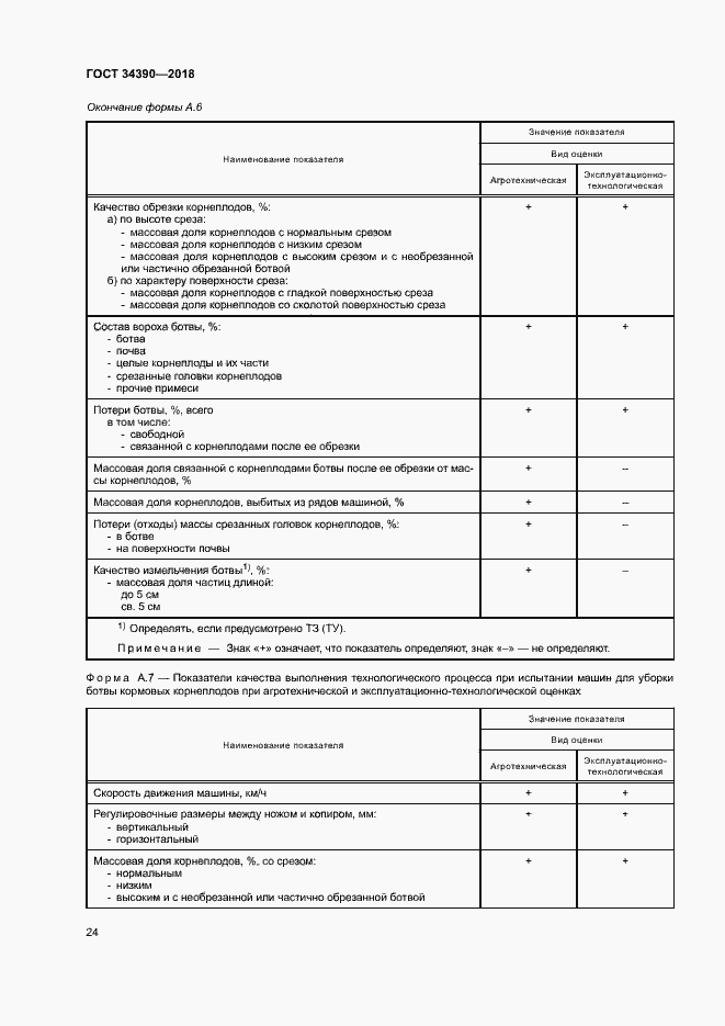 Страница 27 ГОСТ 34390-2018