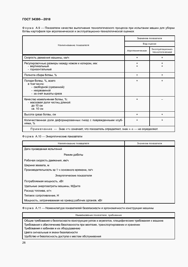 Страница 29 ГОСТ 34390-2018