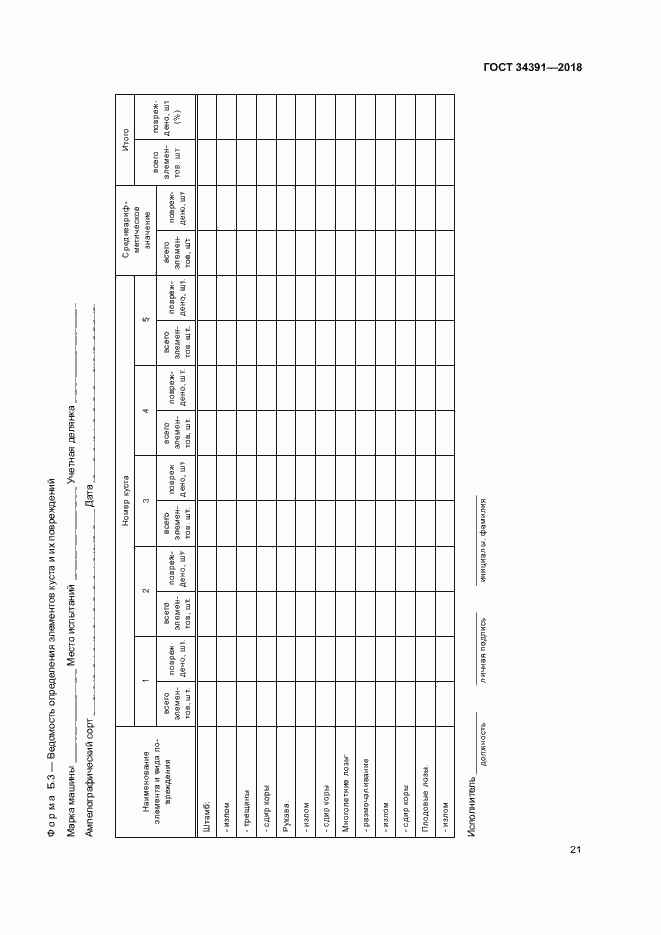 Страница 24 ГОСТ 34391-2018