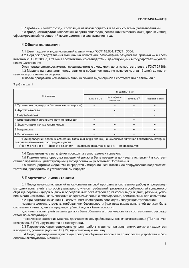 Страница 6 ГОСТ 34391-2018
