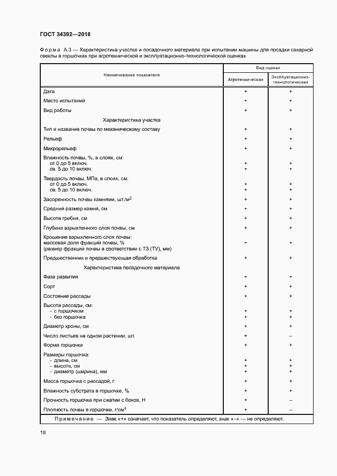 Страница 21 ГОСТ 34392-2018