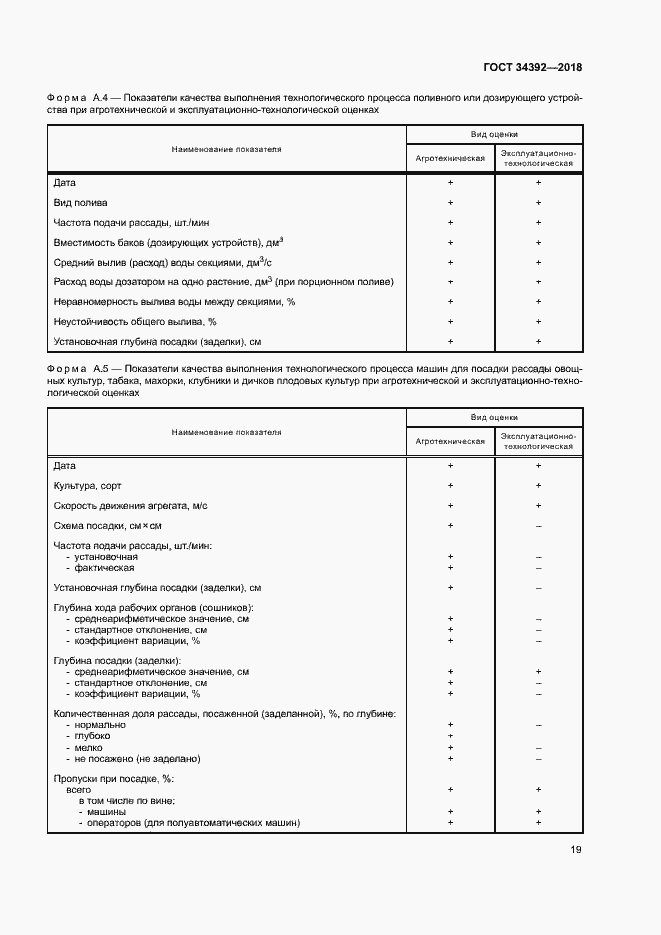 Страница 22 ГОСТ 34392-2018