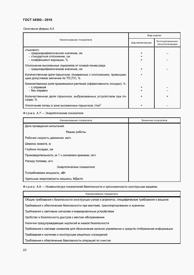 Страница 25 ГОСТ 34392-2018