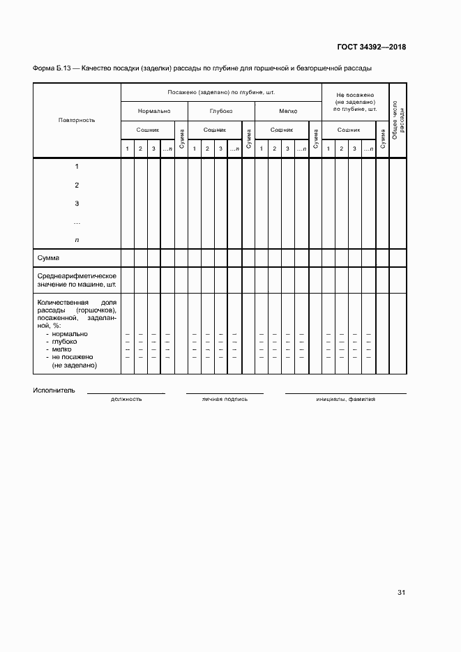 Страница 34 ГОСТ 34392-2018