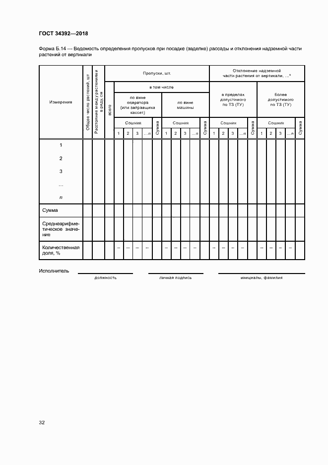 Страница 35 ГОСТ 34392-2018