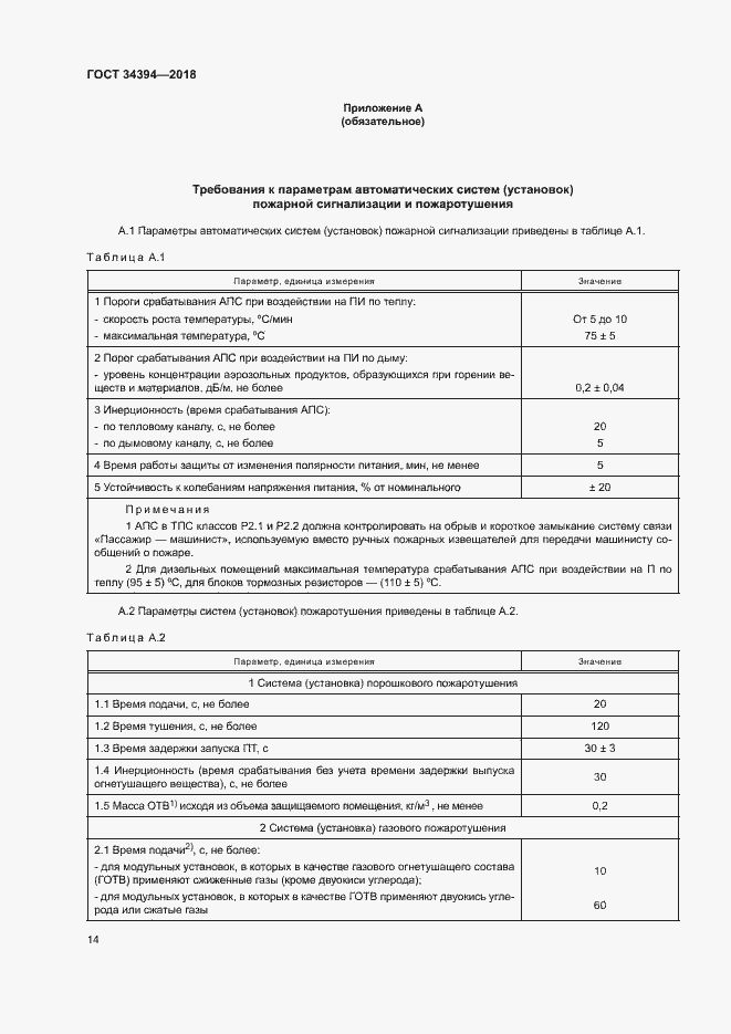 Страница 17 ГОСТ 34394-2018