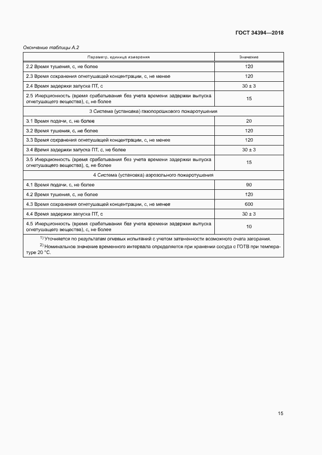 Страница 18 ГОСТ 34394-2018