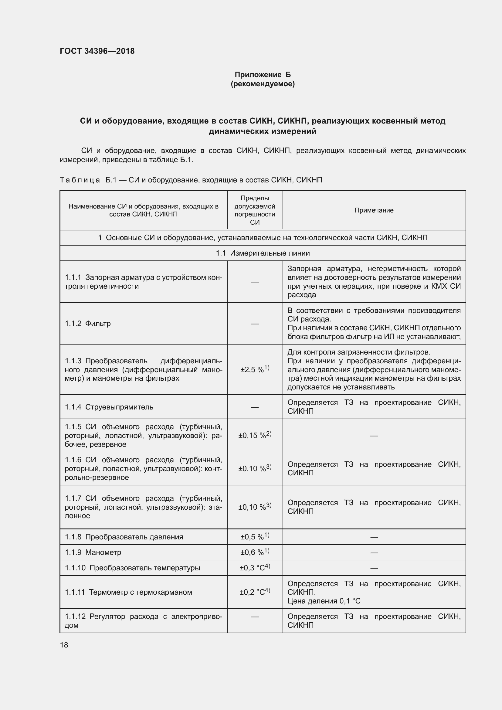 Страница 24 ГОСТ 34396-2018