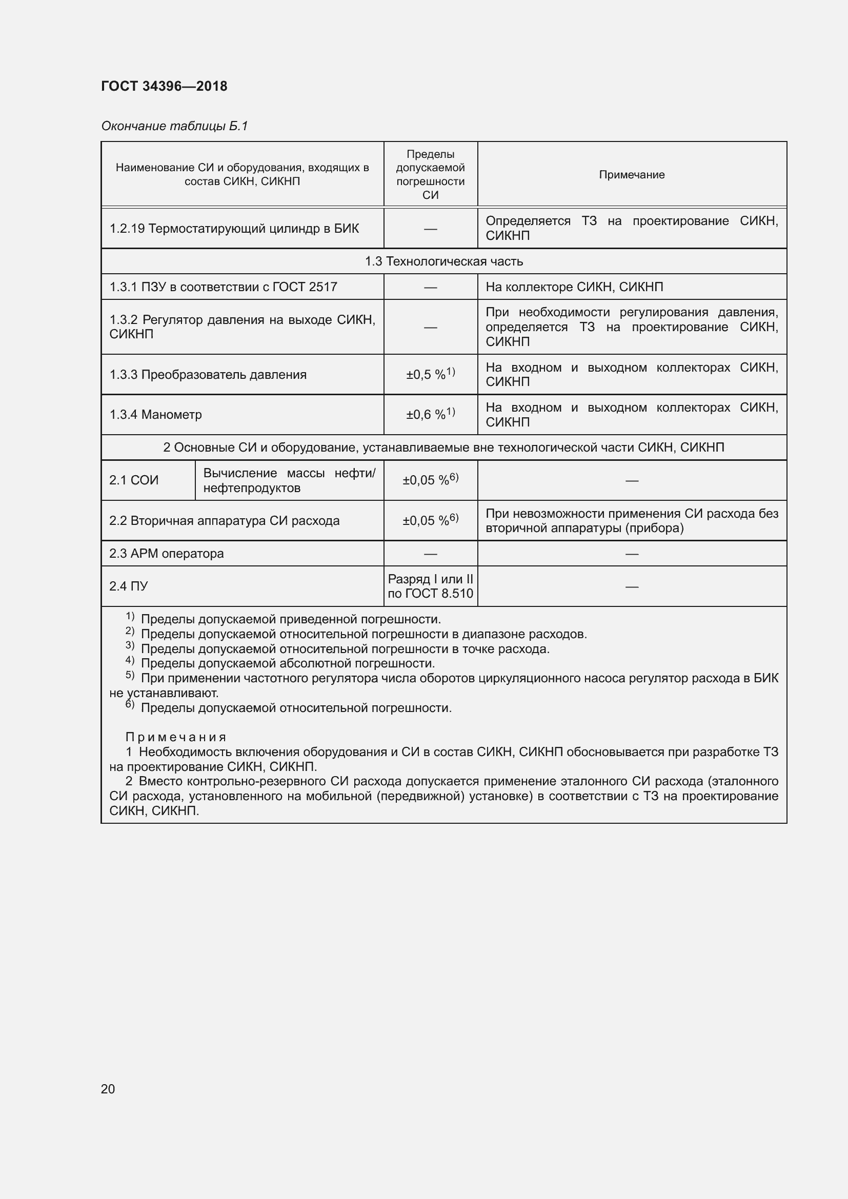 Страница 26 ГОСТ 34396-2018