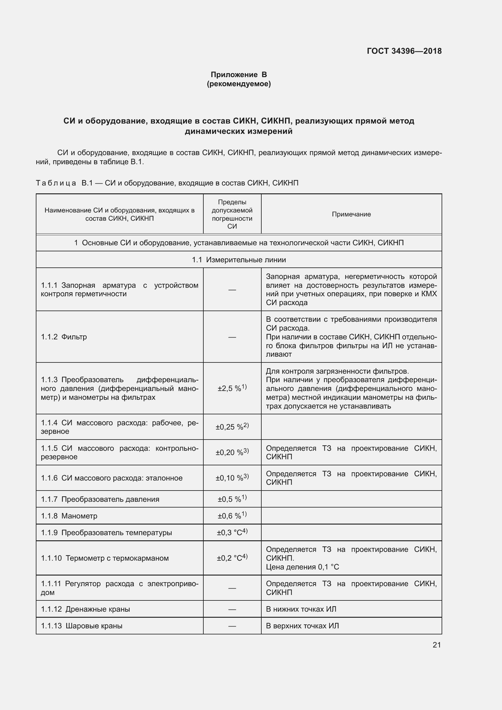 Страница 27 ГОСТ 34396-2018