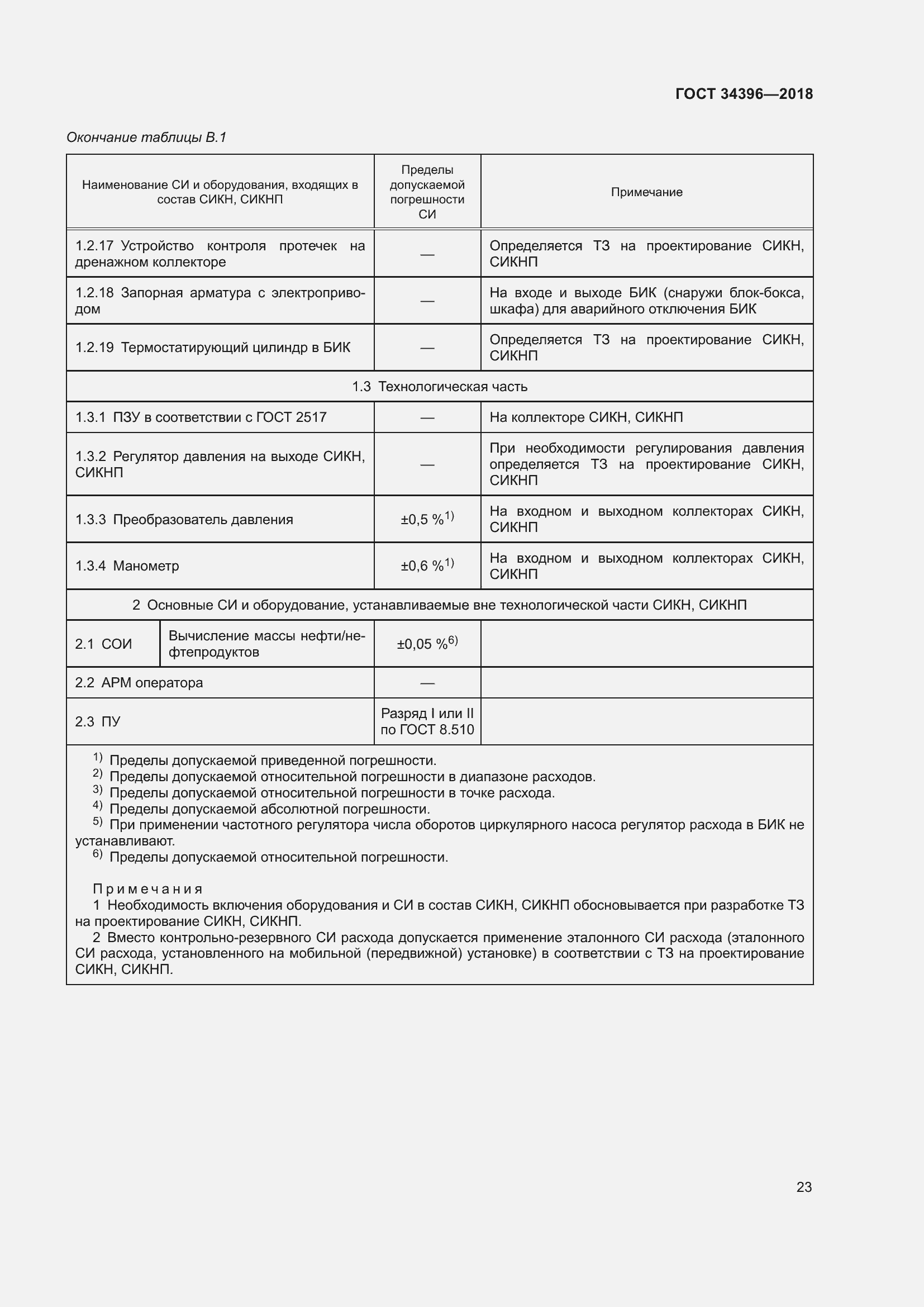 Страница 29 ГОСТ 34396-2018