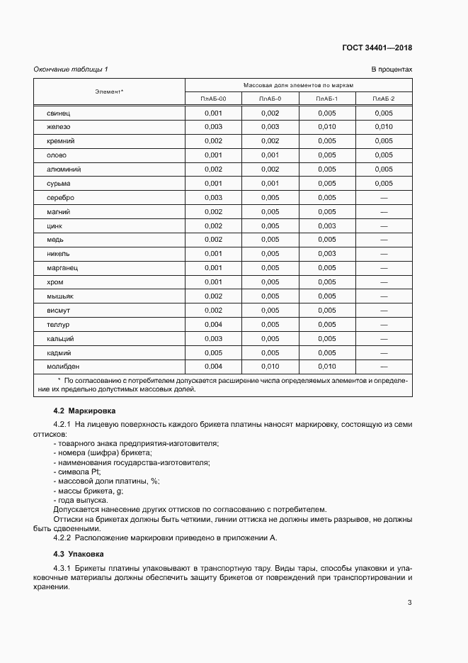 Страница 6 ГОСТ 34401-2018