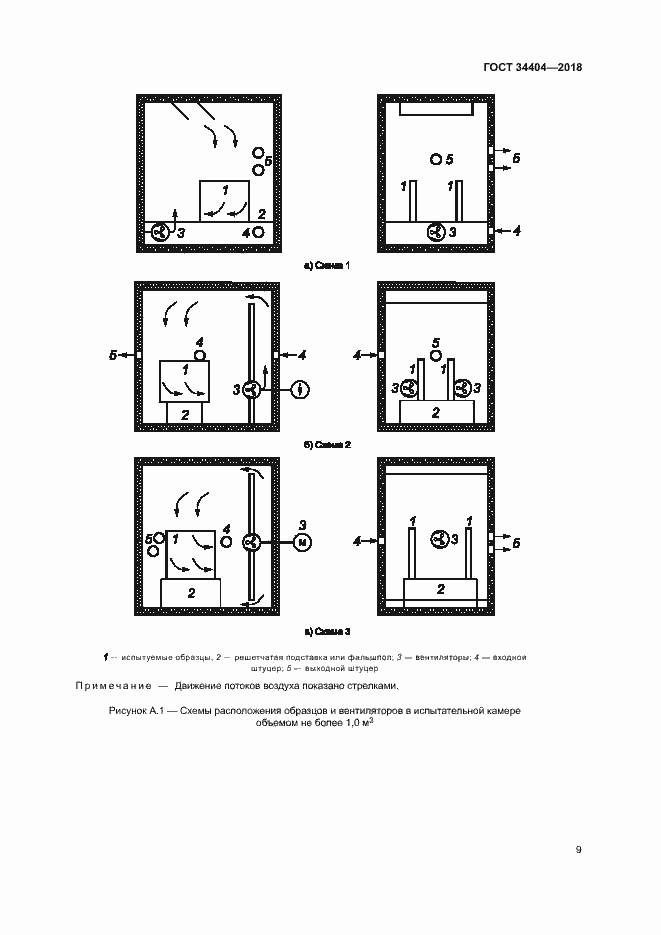 Страница 13 ГОСТ 34404-2018