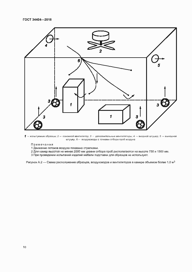 Страница 14 ГОСТ 34404-2018