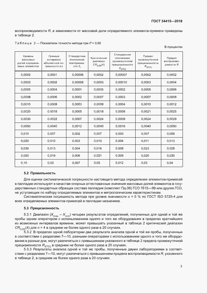 Страница 5 ГОСТ 34415-2018