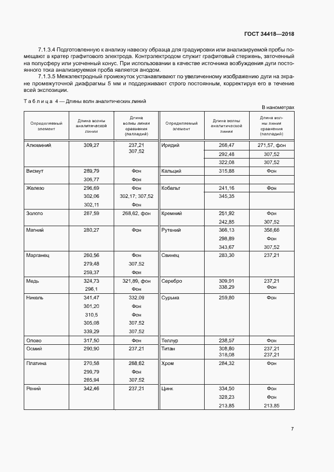 Страница 10 ГОСТ 34418-2018