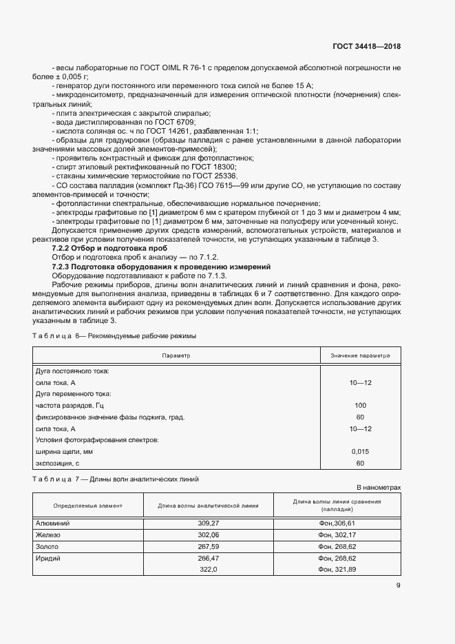 Страница 12 ГОСТ 34418-2018