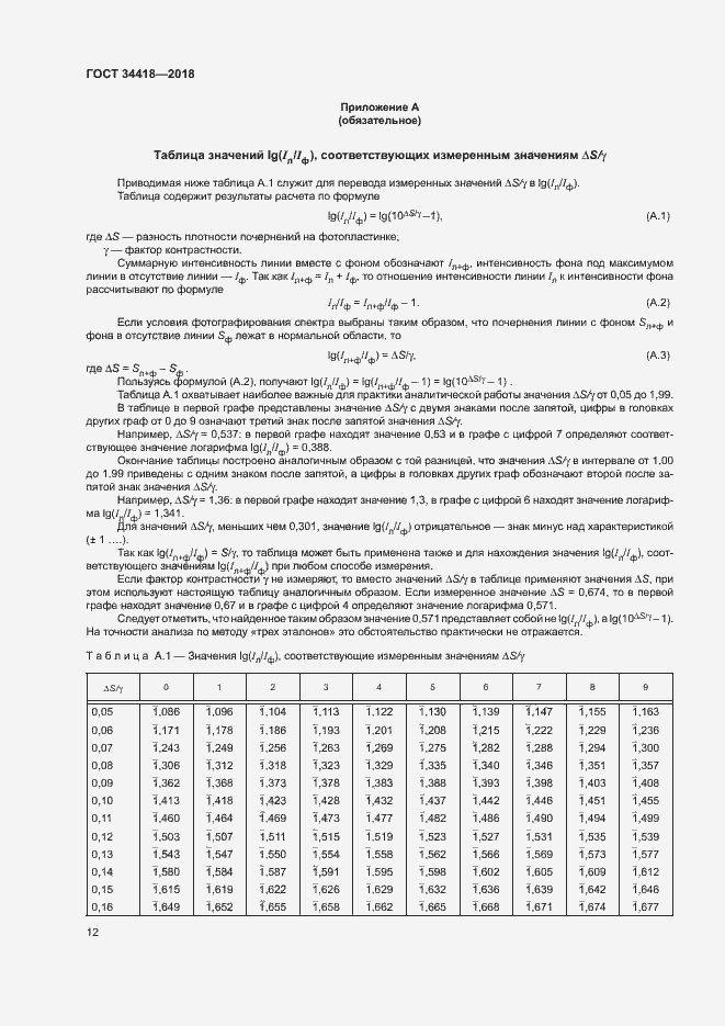 Страница 15 ГОСТ 34418-2018
