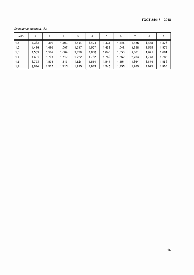 Страница 18 ГОСТ 34418-2018