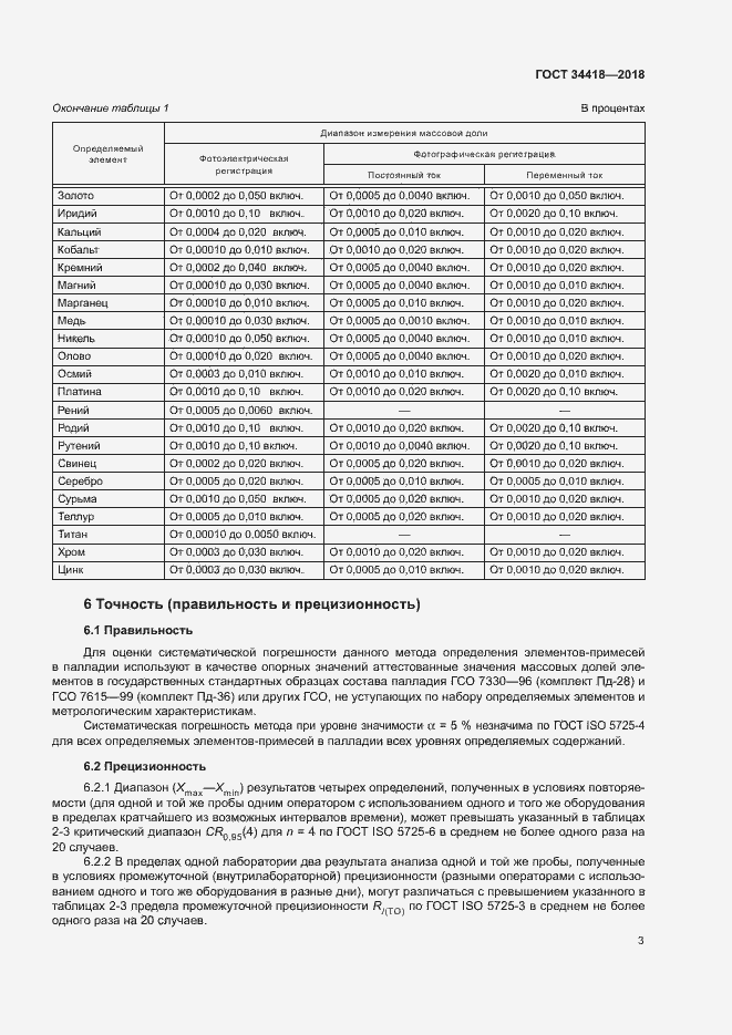 Страница 6 ГОСТ 34418-2018