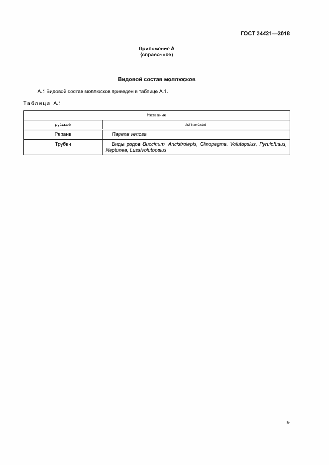 Страница 12 ГОСТ 34421-2018