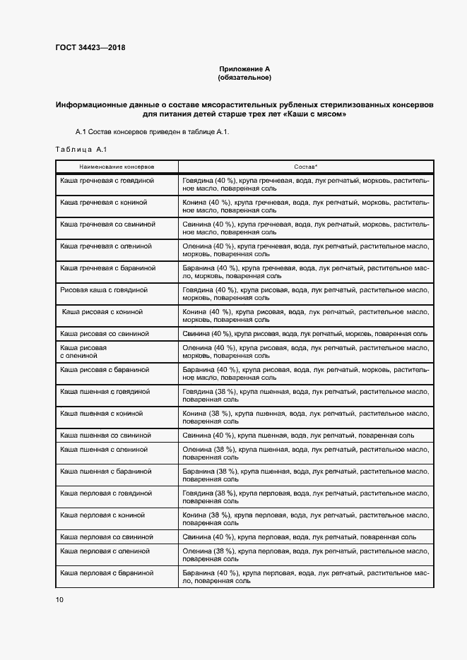 Страница 13 ГОСТ 34423-2018