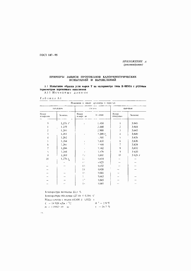 Страница 21 ГОСТ 147-95