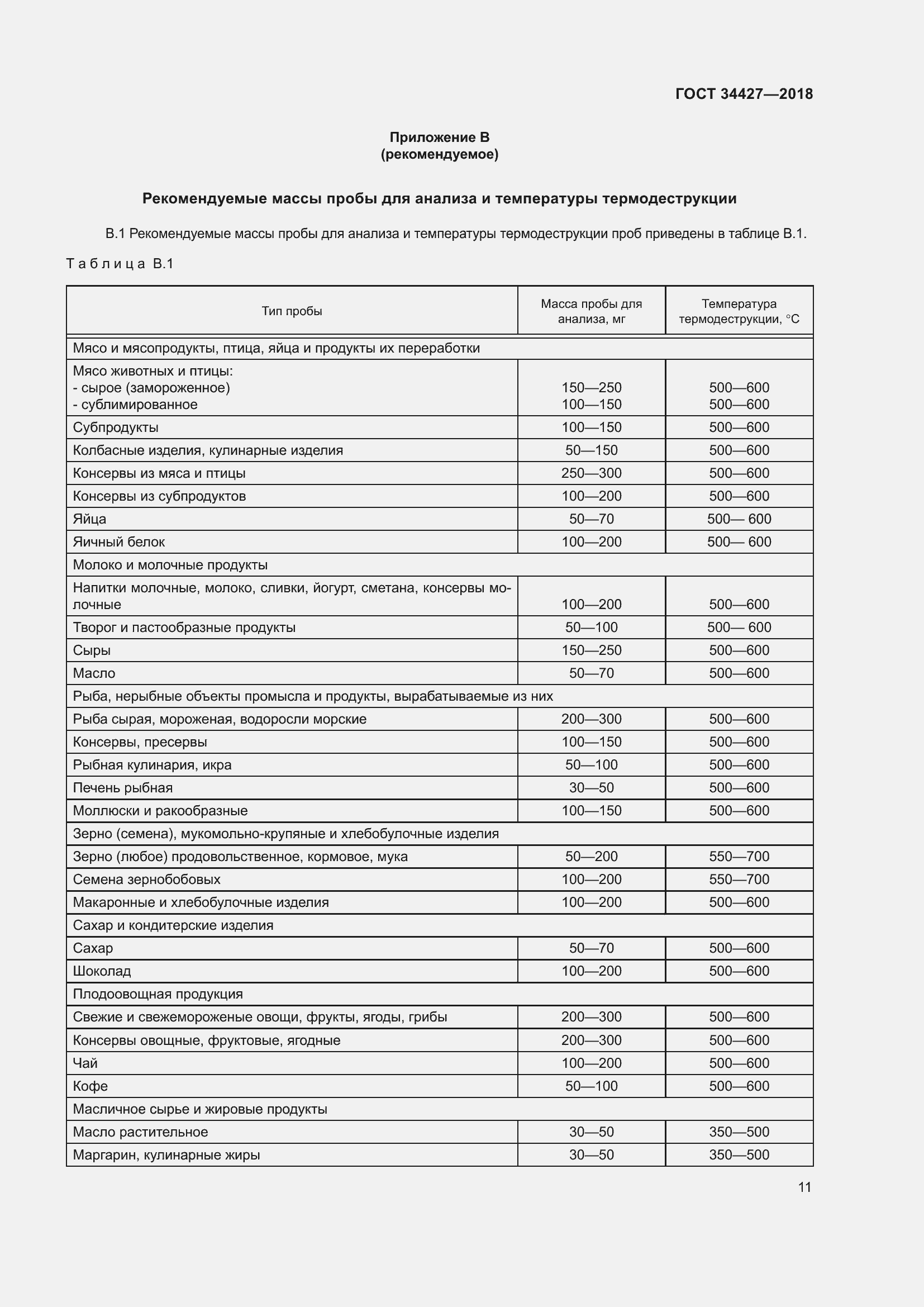 Страница 16 ГОСТ 34427-2018